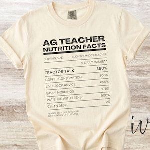 Può includere: T-shirt color avorio con la scritta "AG TEACHER NUTRITION FACTS" in nero. La maglietta elenca valori giornalieri umoristici per la vita di un insegnante, tra cui conversazioni sui trattori e consumo di caffè.