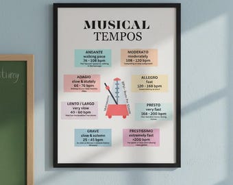 Musikalisches Tempo Poster