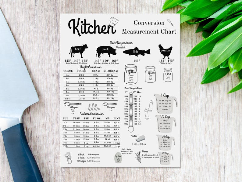 Printable Kitchen Conversion Chart: Cooking & Baking Guide (PDF) - Etsy ...