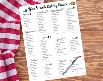 Spice & Herb List By Cuisine