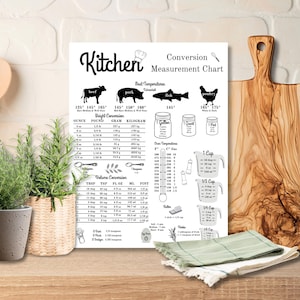 Könnte beinhalten: Eine weiße Küchenumrechnungstabelle mit schwarzem Text und Illustrationen von Rind, Schwein, Fisch und Geflügel. Die Tabelle enthält Umrechnungstabellen für Gewichte und Volumen, Ofentemperatur-Richtlinien und Grafiken für Flüssigkeitsmaße.