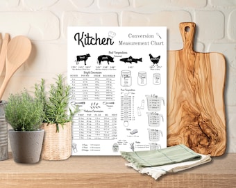 Pode incluir: Uma tabela de conversão de medidas de cozinha branca com texto preto e ilustrações de carne bovina, suína, peixe e aves. O gráfico inclui tabelas de conversão de peso e volume, guias de temperatura do forno e gráficos de medidas líquidas.