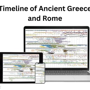 Digital Timeline of Ancient Greece and Rome - Etsy