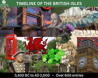 Digital Timeline of the British Isles