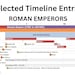 Digital Timeline of Ancient Greece and Rome - Etsy