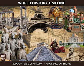Digital World History Timeline