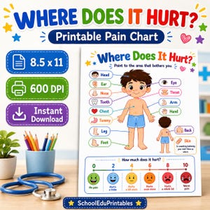 May include: A printable pain chart titled Where Does It Hurt? featuring a cartoon illustration of a child with labelled body parts and a pain scale from 0 to 10 with corresponding facial expressions. The document is 21.6 by 27.9 cm in size.