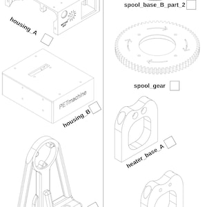 May include: Line drawing of a 3D model of a machine with parts labeled: housing A, housing B, spool base B part 1, spool base B part 2, spool gear, heater base A, and heater base B.