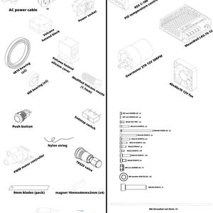 May include: A diagram of a 3D printer with a list of parts and components, including a power cable, hotend block, gear motor, fan, and a PID temperature controller. The diagram includes measurements for each part.