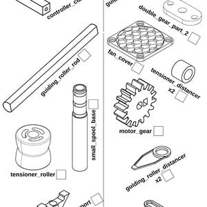 May include: A black and white line drawing of a set of 12 parts for a 3D printed model. The parts include a controller clamp, guiding roller blockade, guiding roller rod, tensioner roller, small spool base, foot x4, double gear part 2, fan cover, tensioner distancer x2, motor gear, guiding roller distancer x2, and motor distancer.