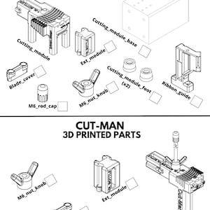 May include: A diagram showing the 3D printed parts for a cutting module and a Cut-Man device. The parts include a cutting module base, a blade cover, a ribbon guide, a cutting module foot, an extension module, and a nut knob. The Cut-Man device includes a Cut-Man base, a blade cover, an extension module, and a nut knob.