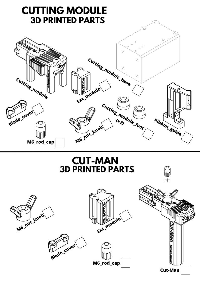 May include: A diagram showing the 3D printed parts for a cutting module and a Cut-Man device. The parts include a cutting module base, a blade cover, a ribbon guide, a cutting module foot, an extension module, and a nut knob. The Cut-Man device includes a Cut-Man base, a blade cover, an extension module, and a nut knob.