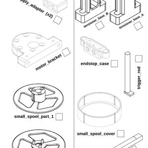 May include: A set of 3D printed parts for a 3D printer, including a power supply adapter, motor bracket, tensioner base, endstop case, trigger rod, small spool part 1, small spool part 2, small spool cover, and tensioner rod.