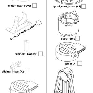 May include: A set of 3D printed parts for a 3D printer, including a motor gear cover, gears protective cover, filament blocker, sliding insert, spool core cover, spool core, spool A, spool B, and spool base A.