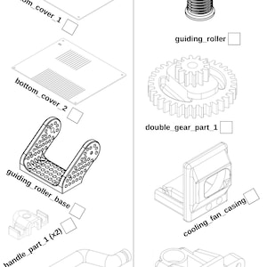 May include: Line drawing of a 3D model of a machine with various parts, including a base, a roller, a gear, a cover, a handle, and a fan casing. The parts are labeled with their names.