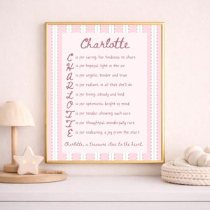 Op de afbeelding: Een ingelijste print met de naam "Charlotte" in cursief schrift. De print heeft een roze en witte gestreepte achtergrond met een gedicht dat de naam beschrijft. De lijst is goudkleurig.