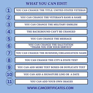 May include: A light blue informational graphic with dark blue text titled WHAT YOU CAN EDIT! featuring a numbered list from 1 to 11. Each item contains a white rectangular box with text describing editable fields for a certificate design.