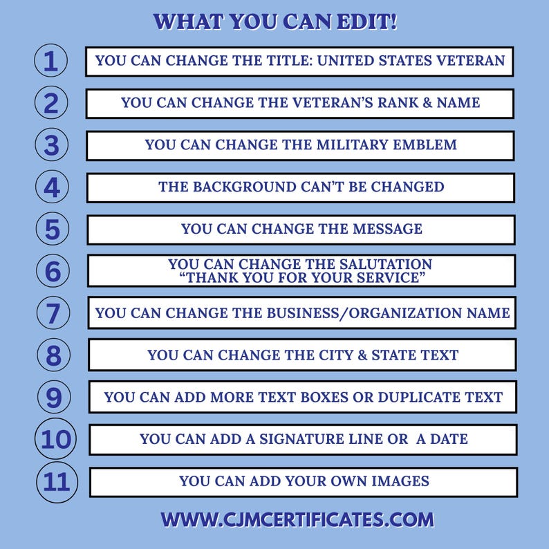 May include: A light blue informational graphic with dark blue text titled WHAT YOU CAN EDIT! featuring a numbered list from 1 to 11. Each item contains a white rectangular box with text describing editable fields for a certificate design.