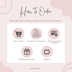 May include: A pink and white graphic with the text "How to Order" and a series of icons depicting the steps to purchase a product online. The icons include a shopping cart, a checkout bag, a credit card, a gift box, and a repeat symbol.