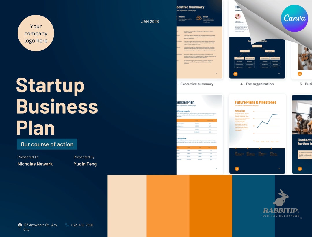 Professional Business Plan Templates Business Planning Small Business 