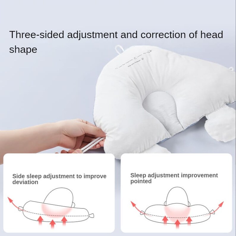 Flat Skull Syndrome Baby Head Shaping Pillow Baby Head Etsy