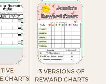 Tableaux de récompenses et d'incitations positives pour les enfants