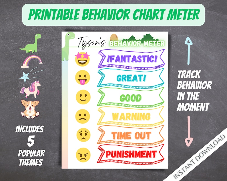Behavior Chart for Kids Customizable Editable Tracker for Toddlers ...