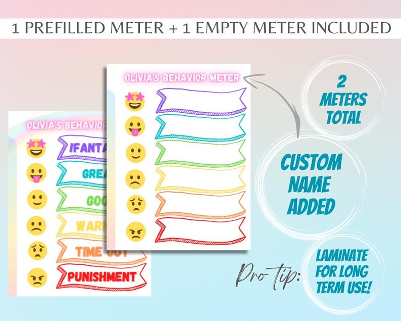 Custom Behavior Meter for Kids – Personalized Chart, Instant Download ...