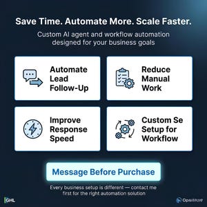 K&ouml;nnte beinhalten: Dunkelblaue Grafik mit wei&szlig;em Text, der einen KI-Agenten und die Workflow-Automatisierung bewirbt. Das Bild enth&auml;lt vier wei&szlig;e K&auml;stchen mit Text: Automate Lead Follow-Up, Reduce Manual Work, Improve Response Speed und Custom Setup for Workflow.
