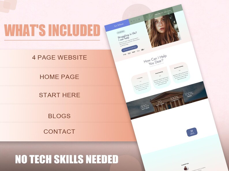 May include: A digital website template preview featuring a four-page layout including a home page, start here, blogs, and contact sections. The design displays a photograph of a person, text headers, and service boxes. The text reads WHAT'S INCLUDED and NO TECH SKILLS NEEDED.