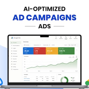 AI Ad Copy & Creative Service | Google Ads Setup | High-Converting Ad Strategy