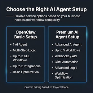 K&ouml;nnte beinhalten: Dunkelblaue Grafik mit dem Text "Choose the Right AI Agent Setup". Zwei Spalten zeigen "OpenClaw Basic Setup" und "Premium AI Agent Setup" mit Funktionen wie KI-Agenten, Workflows und Integrationen. Der Text unten lautet "Custom Pricing Based on Project Scope."