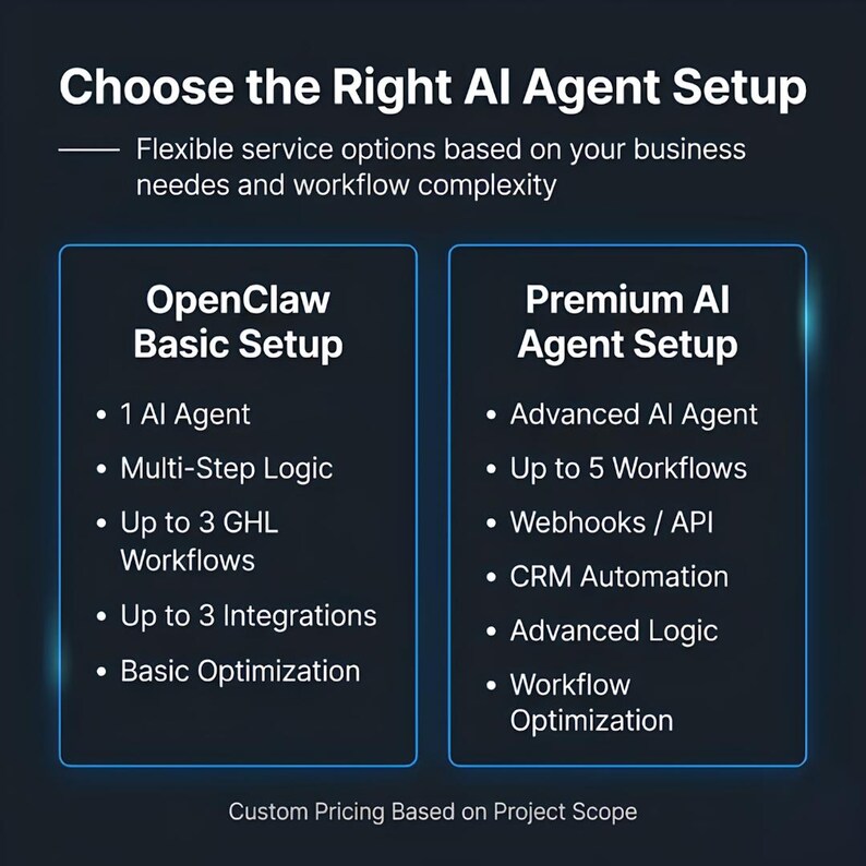 K&ouml;nnte beinhalten: Dunkelblaue Grafik mit dem Text "Choose the Right AI Agent Setup". Zwei Spalten zeigen "OpenClaw Basic Setup" und "Premium AI Agent Setup" mit Funktionen wie KI-Agenten, Workflows und Integrationen. Der Text unten lautet "Custom Pricing Based on Project Scope."