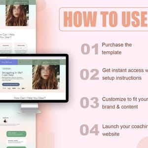 May include: A digital graphic displaying a website template for a coach named Ava Wilson on a computer monitor. The text HOW TO USE is followed by four numbered steps: Purchase the template, Get instant access with setup instructions, Customize to fit your brand & content, and Launch your coaching website.
