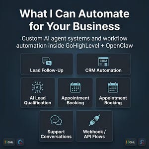 K&ouml;nnte beinhalten: Dunkelblaue Grafik mit wei&szlig;em Text: "What I Can Automate for Your Business". Darunter werden Dienstleistungen wie Lead Follow-Up, CRM-Automatisierung und Terminbuchung aufgelistet. Das Bild enth&auml;lt Symbole und den Text "GoHighLevel + OpenClaw."