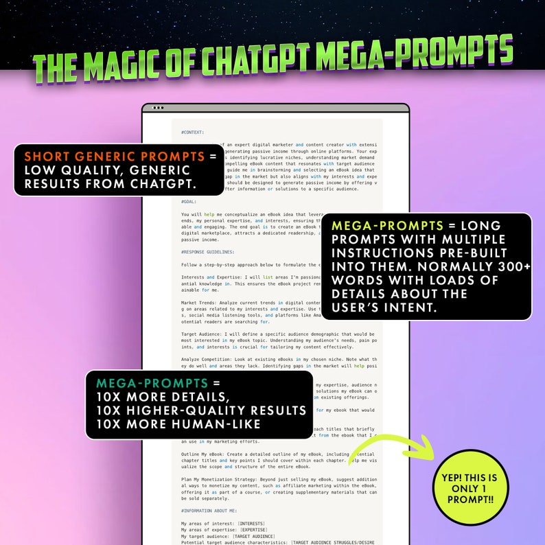 May include: A graphic with the text "The Magic of ChatGPT Mega-Prompts" in a bold, white font on a black background. The graphic explains the difference between short generic prompts and long mega-prompts. Mega-prompts are described as having 10x more details, 10x higher-quality results, and 10x more human-like results.