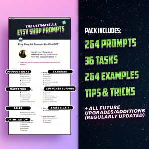 AI Etsy Store Prompts