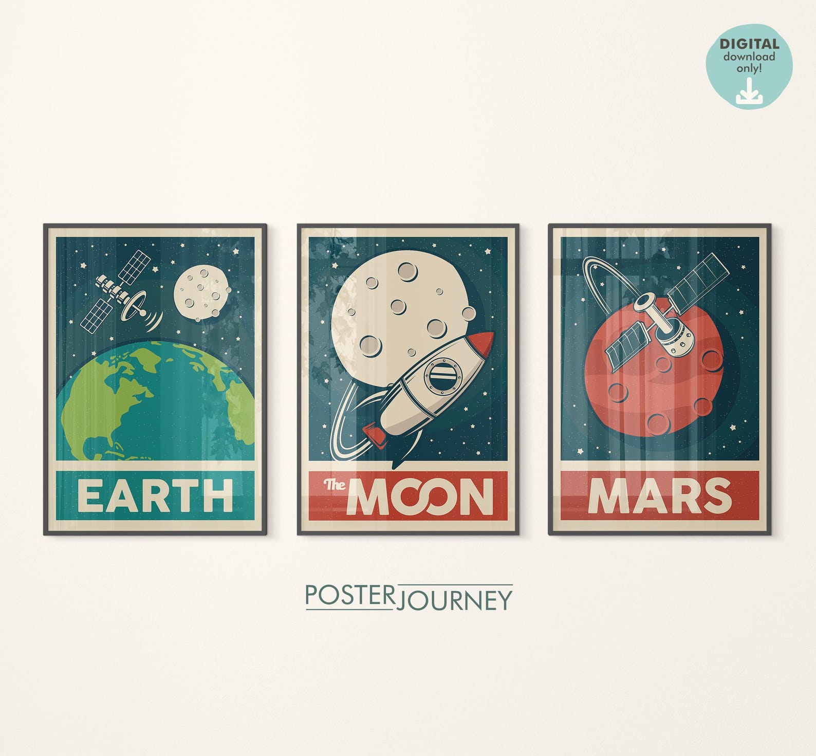 Planets of Our Solar System Poster Bundle, Space Gallery Wall Set of 9 ...