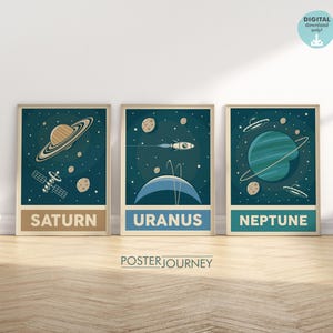 Planets of Our Solar System Poster Bundle, Space Gallery Wall Set of 9 ...