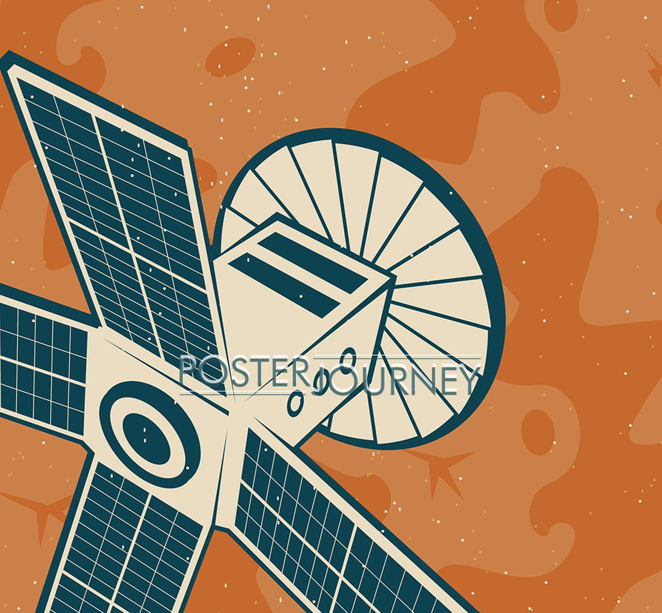 Planets of Our Solar System Poster Bundle, Space Gallery Wall Set of 9 ...