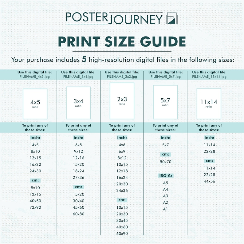 Our Solar System Space Poster Bundle, Planets Gallery Wall Set of 40 ...