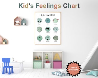 Feelings chart for kids, feelings poster, emotions chart, feelings chart PDF