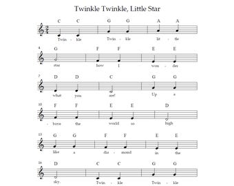Twinkle Twinkle Little Star – Easy Piano Sheet for Kids, Instant PDF download