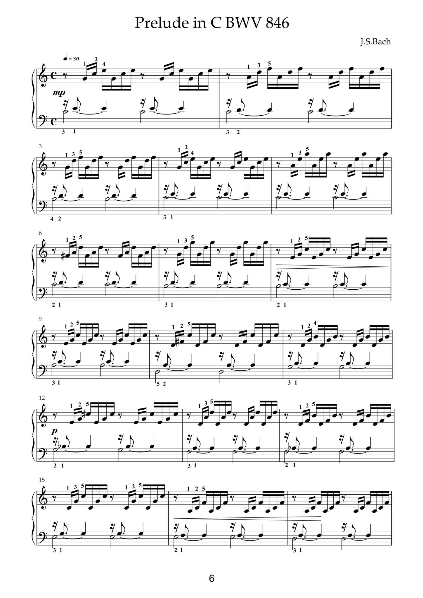 ピアノ楽譜 – クラシックの人気曲10選 (PDF) - Etsy 日本