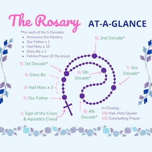 Dont Miss Out Your Free How To Pray Rosary Printable Awaits - jxfwsqk