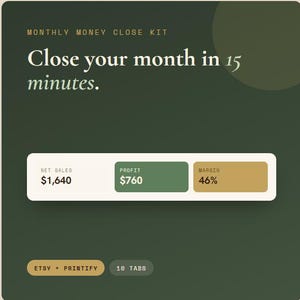 以下が含まれることがあります： Monthly Money Close Kitと題されたダークグリーンのデジタルグラフィック。Close your month in 15 minutesというテキストが表示されています。Net Sales $1,640、Profit $760、Margin 46%の財務データボックスと、Etsy + Printifyおよび10 Tabsと書かれたボタンが含まれています。