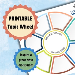 May include: A printable topic wheel with eight sections for brainstorming ideas. The wheel is yellow, green, blue, and orange. The text on the wheel says "What can we learn about... from other disciplines".
