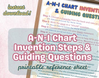 Preguntas guía del gráfico ANI, Exposición del desafío CC, Aprendizaje clásico