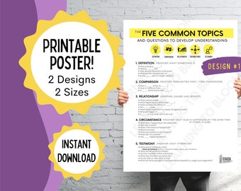 PÓSTER de cinco temas comunes, Conversaciones clásicas, Director de desafío, Director de CC, Desafío A, Desafío B, Desafío 1, Desafío 2