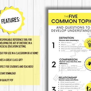 The Five Common Topics Bookmark - Printable - Etsy
